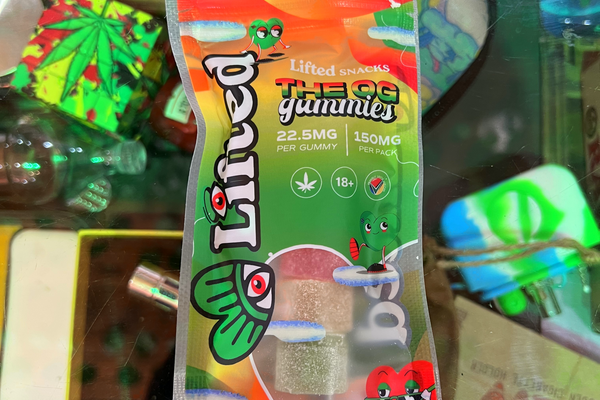 Are CBD Gummies Safe to Take Every Day? Dosage, Risks & Benefits