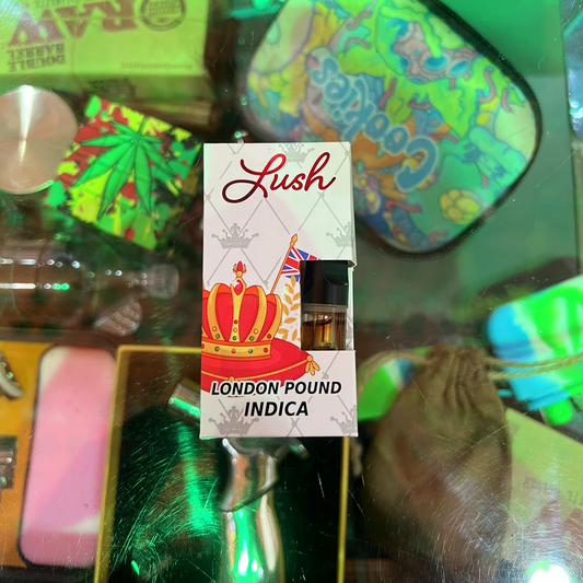Indica vs Sativa vs Hybrid: What’s the Difference?